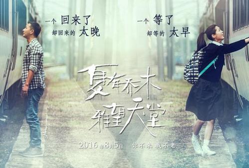 安柏瑞德航空大学环境科学学位证书